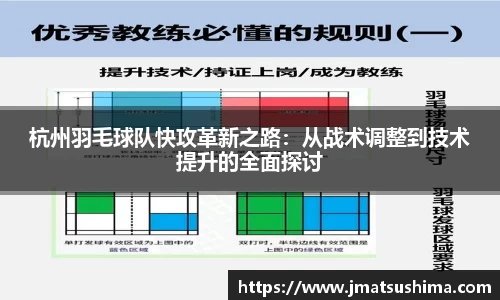 杭州羽毛球队快攻革新之路：从战术调整到技术提升的全面探讨