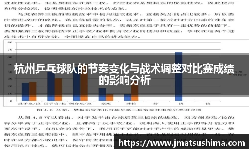 杭州乒乓球队的节奏变化与战术调整对比赛成绩的影响分析